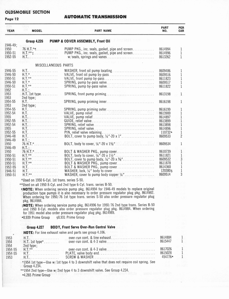 n_Auto Trans Parts Catalog A-3010 179.jpg